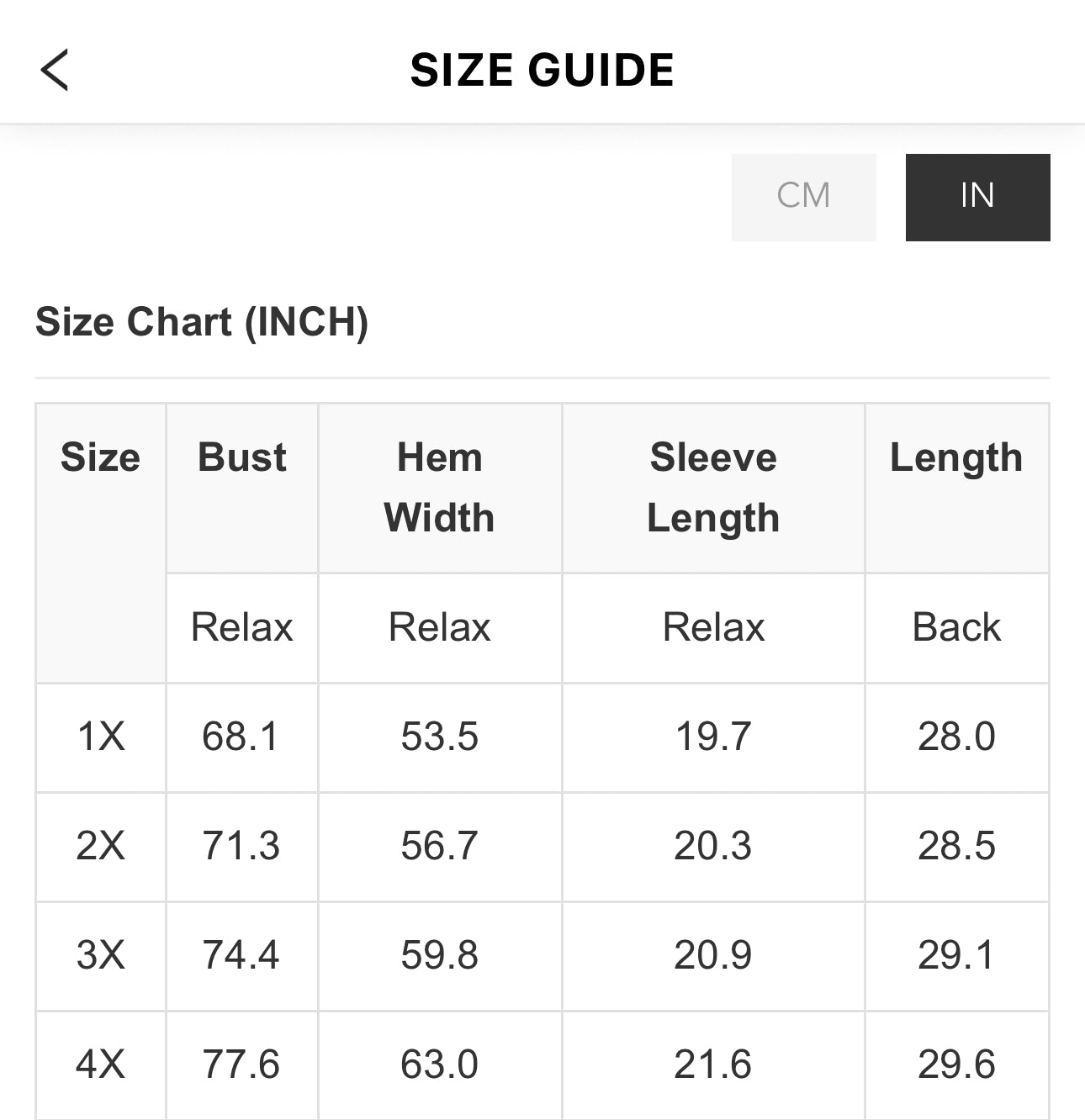 Dot 3/4 Dolman Blouse - Curvy