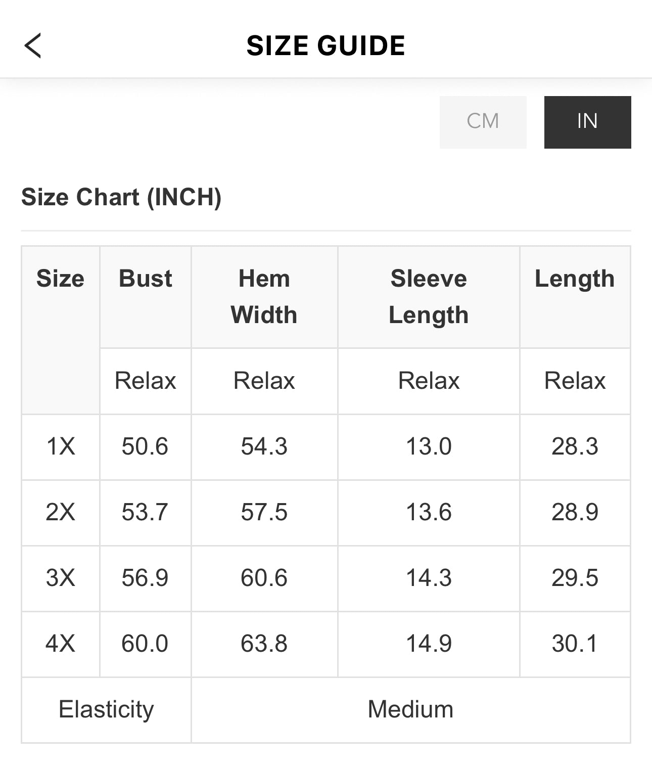 Raw Hem Pocket Tee - Curvy